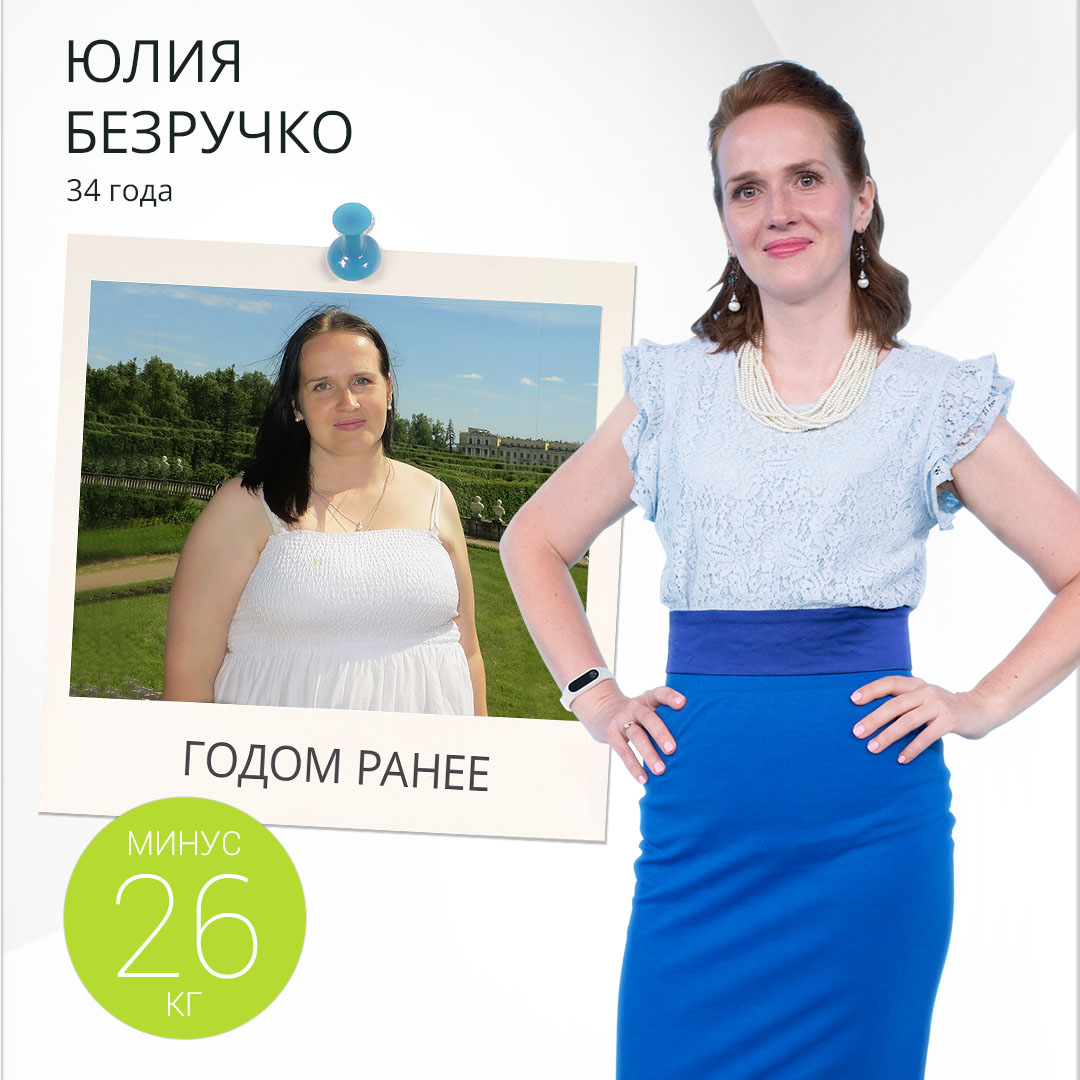 История Юлии Безручко похудела на 26 килограмм в Центе снижения веса